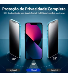 iPhone 11-15 - Películas Privativa Anti Spy